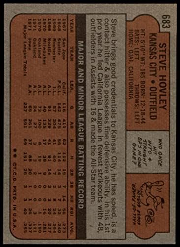 1972 Topps # 683 Стив Ховли Канзас Сити Роялз (Бейзболна картичка) БИВШ Роялз