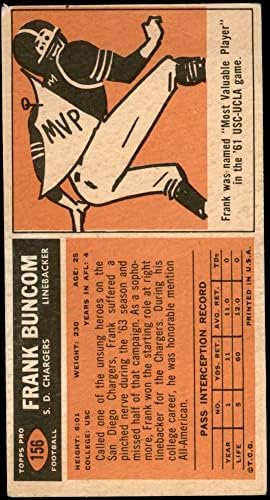1965 Topps 156 Frank Buncom San Diego Chargers (Футболна карта) VG Chargers USC