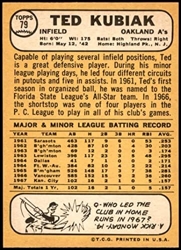 1968 Topps 79 Тед Кубиак Оукланд Атлетикс (бейзболна карта) в Ню Йорк Атлетикс