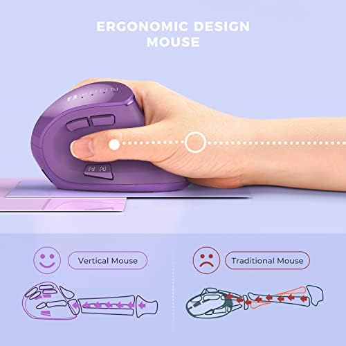 Ергономична мишка seenda, Безжична вертикална мишка - Акумулаторна оптична мишка за многократна употреба (Bluetooth