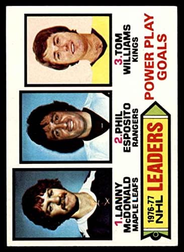 1977 най-Добрите голмайстори № 5 в НХЛ Лидери по издуто голам Лэнни Макдоналд/Фил Эспозито/Том Уилямс Мейпъл