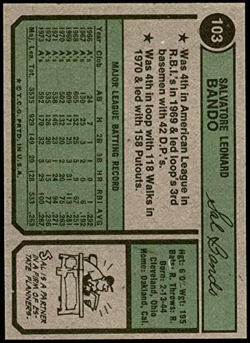 1974 Topps # 103 Сол Bandow Оукланд Атлетикс (бейзболна картичка) NM/MT Атлетикс