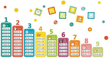 BIBITIME Китайските Математически Стикери За Стена Карикатура Образование Животни Таблицата за Умножение Цифров