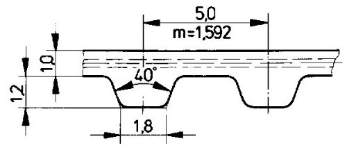 Метричен полиуретан времето колан Ametric 5K150.10, кевлар и кабели, стъпка 5 мм, Профил на зъбите T5, дължина